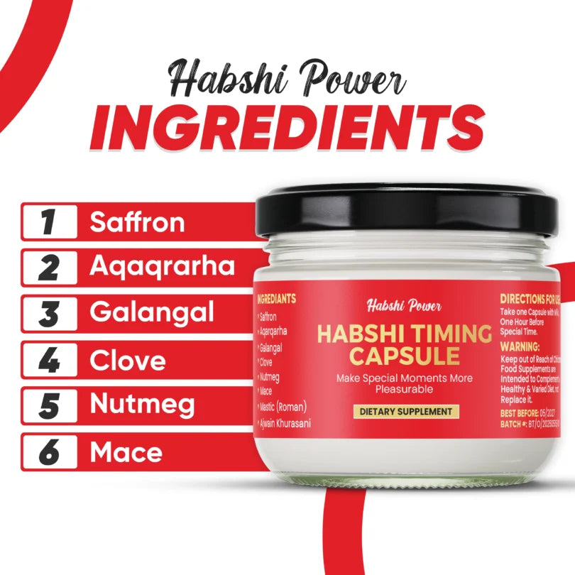 Habshi Timing Capsule