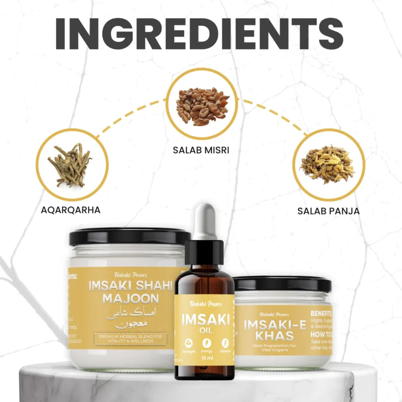 Imsaki Course